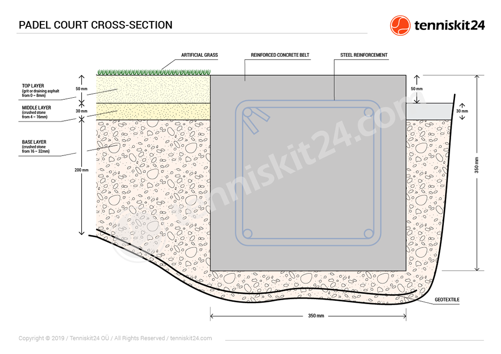 Padel Court Sub-base Construction Cross Section Drawing