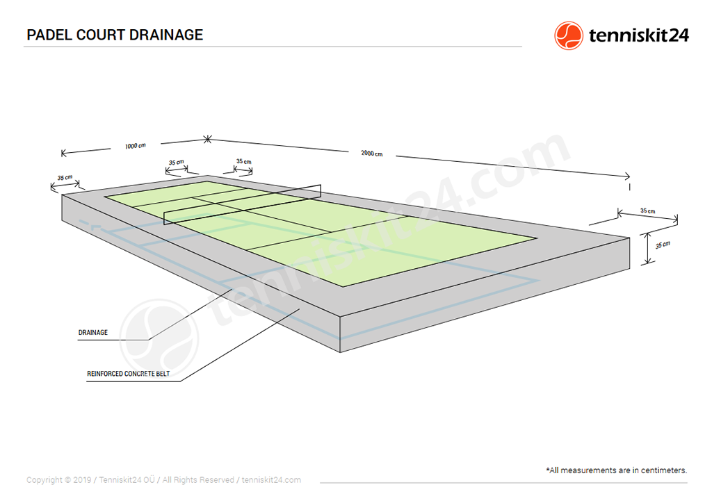 Padel Court Sub-base Drainage Drawing