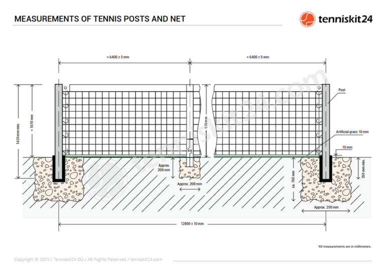 Tennis Nets and Posts Quick Installation Guide TennisKit24