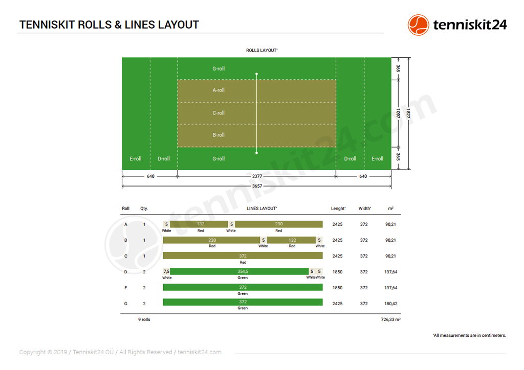 Artificial Grass Installation Tennis Court Rolls Layout Green and Summer Green Drawing