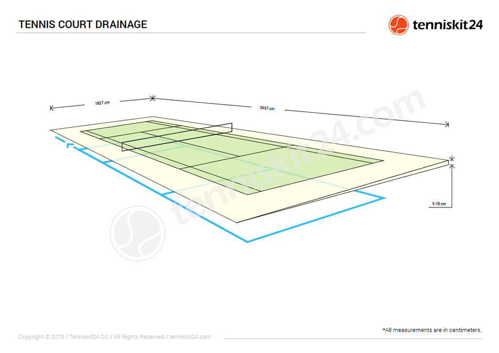 Tennis Court Sub-base Drainage Drawing