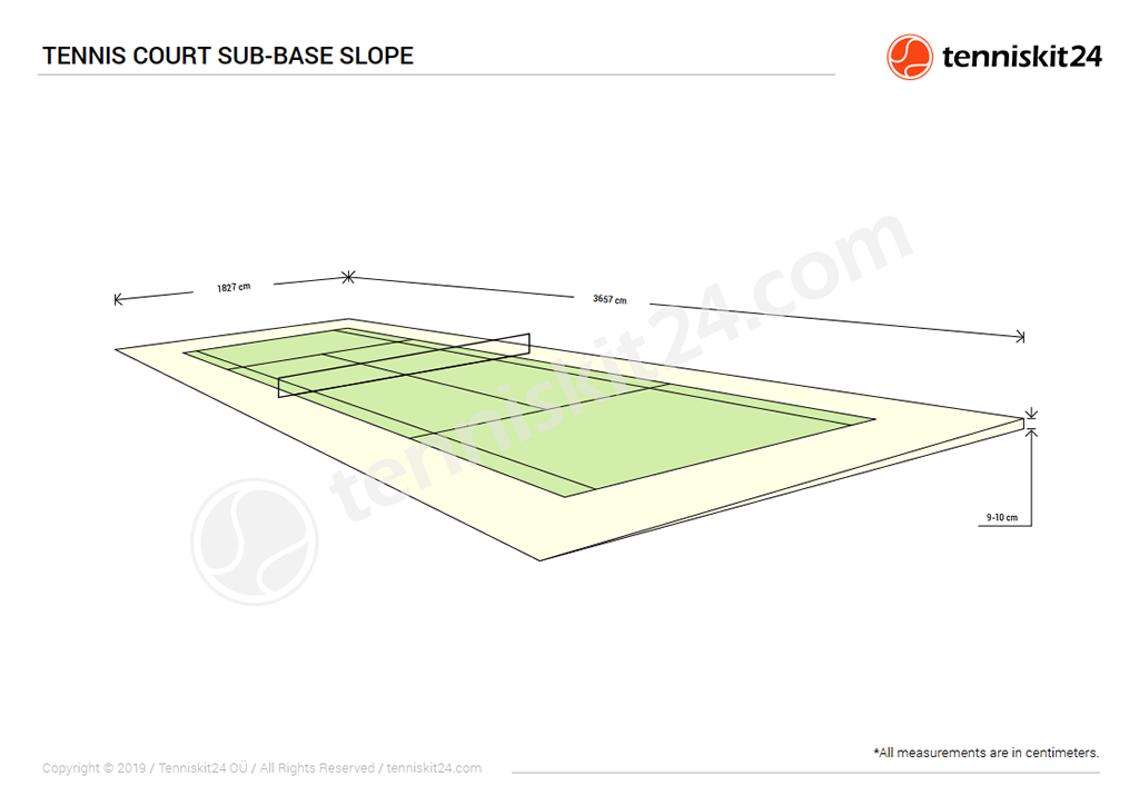 Best Sub-Base for Artificial Grass Tennis Court Slope Drawing