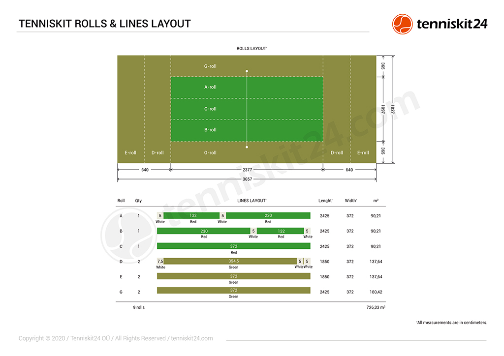 Artificial Grass Installation Tennis Court Rolls Layout Summer Green and Green Drawing