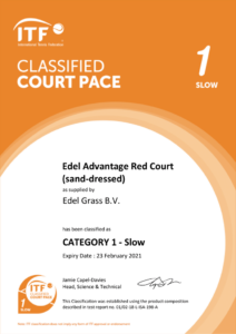 ITF Certificate Advantage Red Court